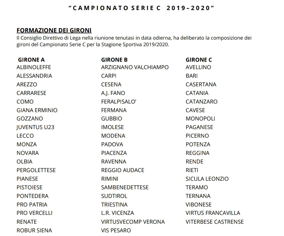I tre gironi di Serie C 2019-20